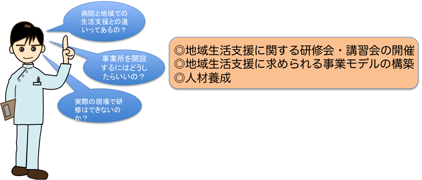fig2